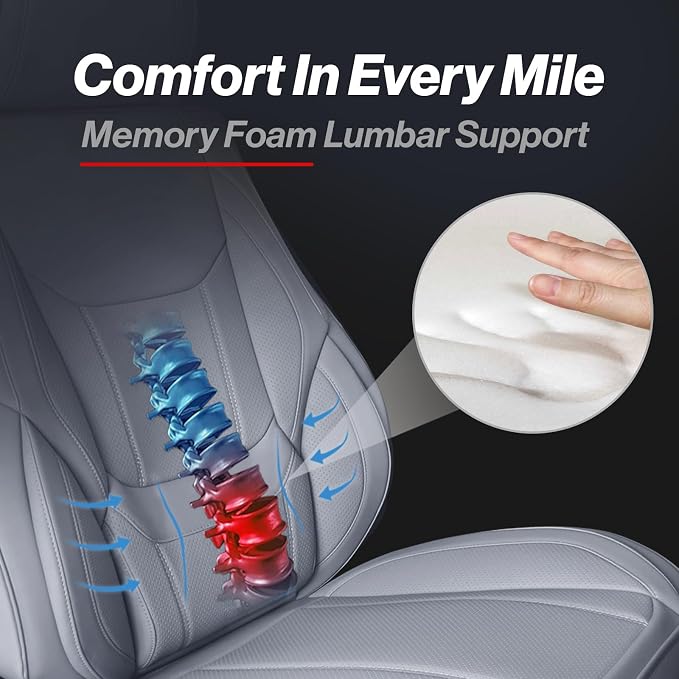 Coverland Custom Truck Car Seat Covers Front Seats for [2020-2025 RAM 1500 TRX Crew Cab] - Protector Car Seat Cover Water Resistant Leather Memory Form Back Support Seat Cushion [Front-Gray]