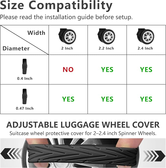 10-Pack Upgrade Luggage Wheel Covers, Silicone Protective Covers for 2-2.4" Suitcases Spinner Wheel, Wear-Resistant, Anti-Noise, Thickened Protector, Travel Accessories (Baby Blue)