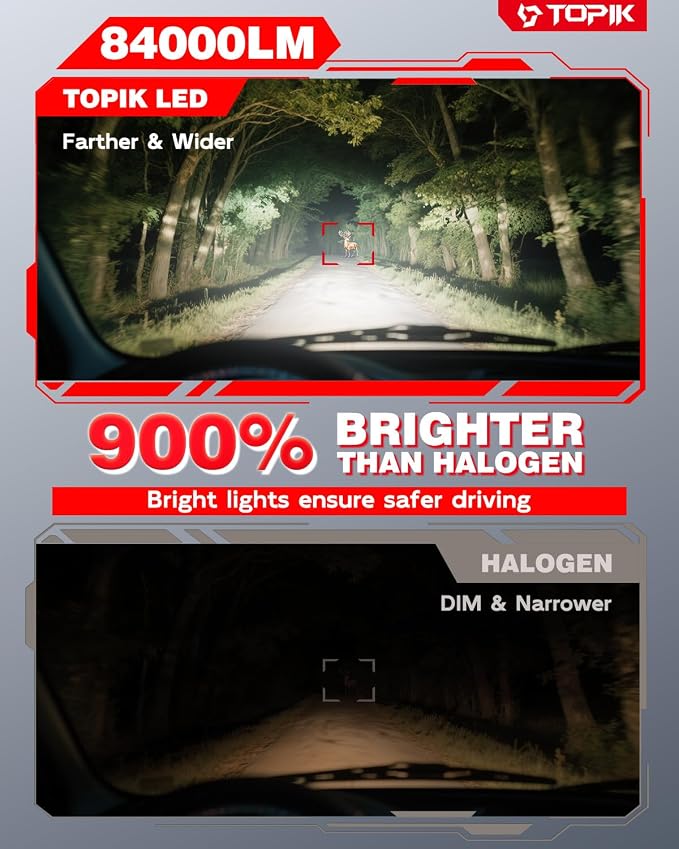 TOPIK H11 9005 Bulbs, [𝐋𝐚𝐭𝐞𝐬𝐭] 900% Ultra Brighter 𝟴𝟰,𝟬𝟬𝟬𝐋𝐌 | H16/H9/H8 HB-3 Light Bulbs, Plug-N-Play, 1:1 Same Size, No Flicker, 99% Canbus Ready, Pack of 4