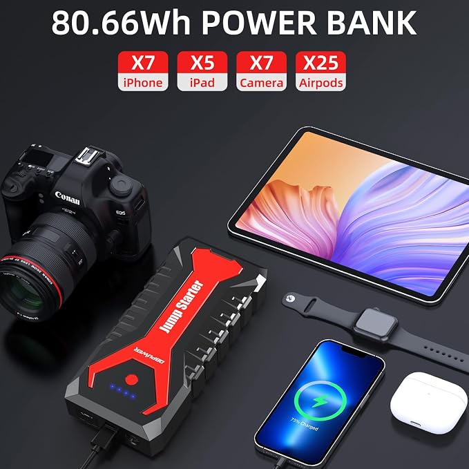 DBPOWER 5000A/80.66Wh Portable Car Jump Starter (UP to 8.0L Gas/6.5L Diesel Engines) 12V Auto Lithium-Ion Battery Booster with Smart Clamp Cables, Quick Charge, and LED, Storage Bag