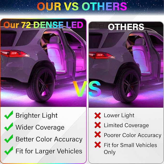 BFXM Car Interior Lights 72 LED Lights Strip with USB Adapter | App & Remote Control Music Sync Color Change, Interior Car Lights for Car Decor, Car Accessories for Women Men