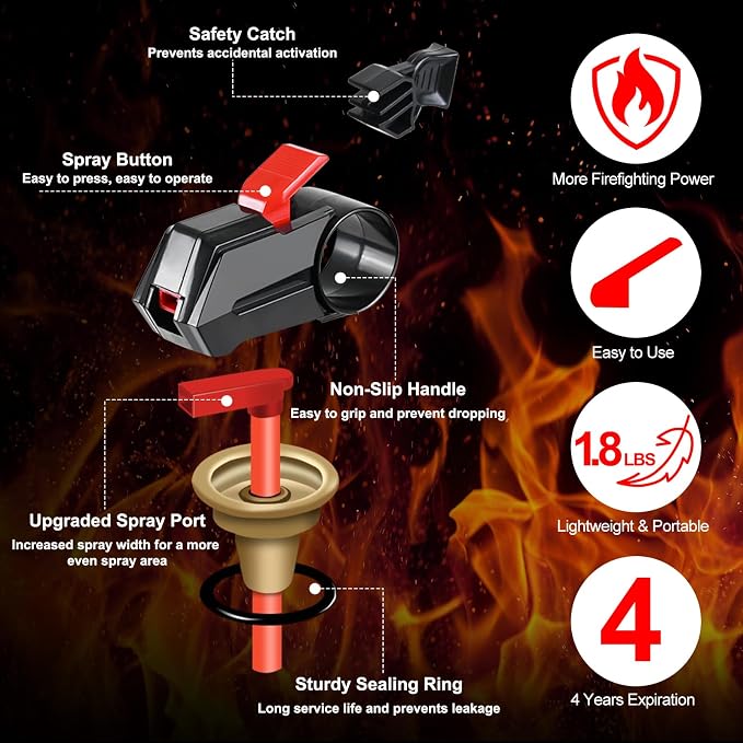 9pcs Fire Extinguisher for Home - Dry Stop Fire Extinguisher Spray, 600g Dry Chemical Fire Extinguisher for Kitchen, Car & Home | Portable, Fights Grease, Electrical & Vehicle Fires