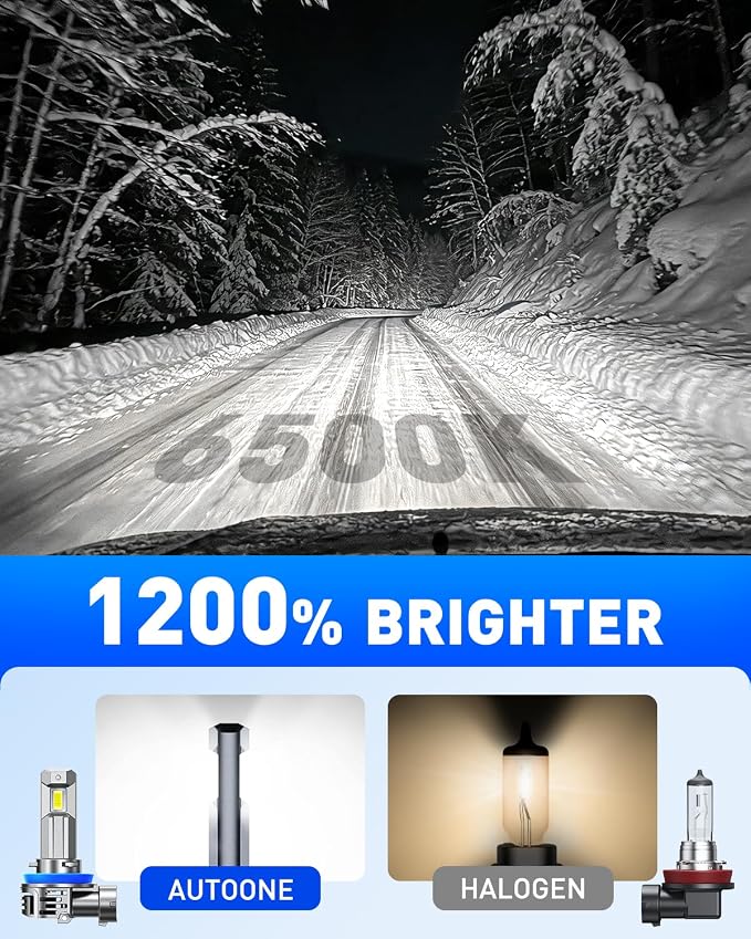 AUTOONE Latest H11 9005 LED Bulb Combo, No Flickering, 140K LM 6500K White, Easy 3 Min Install, IP68 Rated, Long Lifespan, Pack of 4