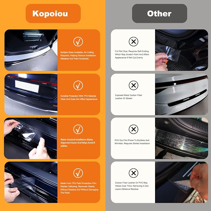 Car Rear Bumper Protector Guard for Honda Accord 2018-2022 Accessories, 8.5 Mil Clear TPU PPF Paint Protection Film, Invisible Anti-Scratch Trunk Lip Shield (1 PCS)