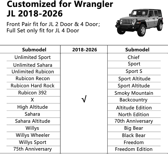 Wrangler Seat Covers 2018-2026,Custom Fit for Jeep Wrangler JK JL 4 Door Unlimited Sahara/Sport/Rubicon X 392 Willys,Waterproof Faux Leather and Lumbar Support (Black, Full Set-5 seats(18-26))