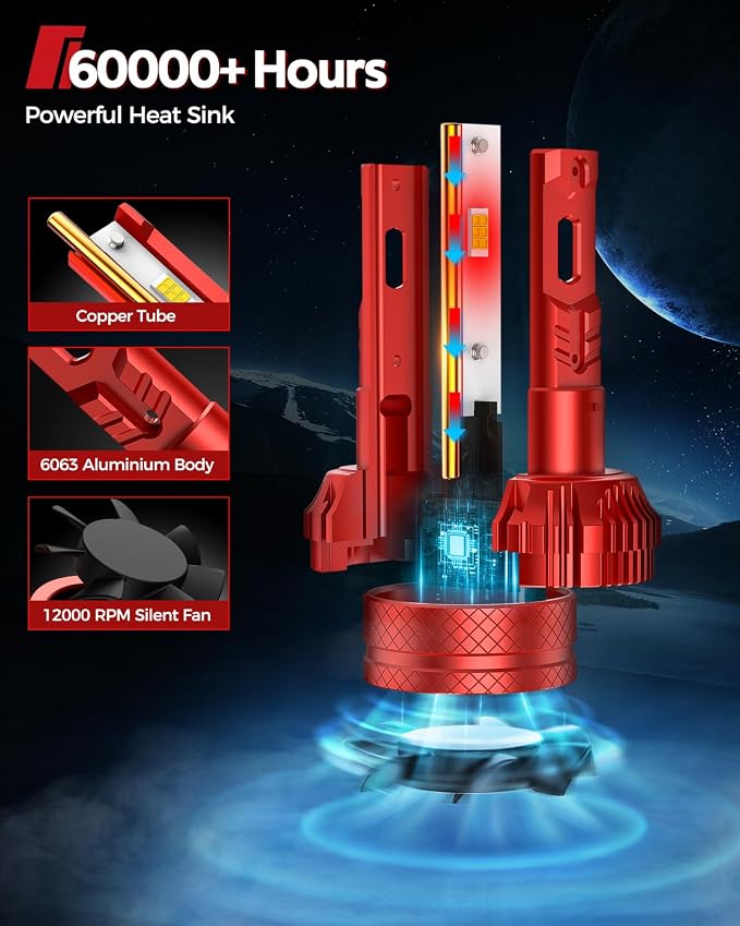 Torchbeam 9005/HB3 LED Bulb,80000LM 8X Super Brighter 9005 Led Light Bulbs, 6500K Cool White HB3 Led Bulbs with 12000RPM Cooling Fan, 10-Year Extended Lifespan IP68 Waterproof Plug and Play, Pack of 2