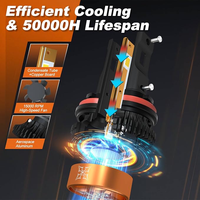 HIKARI WINGS 9007/HB5 LED Foglight, 50000LM Pure White 6000K LED Bulbs, Plug & Play IP68 Waterproof Pack of 2