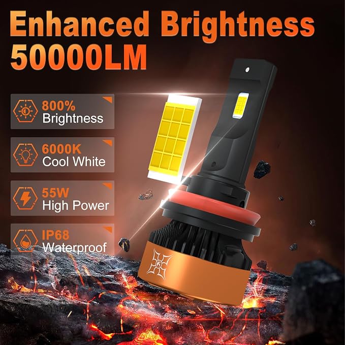 HIKARI WINGS 9005 Foglight Bulbs, 50000LM Super Bright, 6000K Cool White HB3 Light Bulb, IP68 Waterproof, Pack of 2