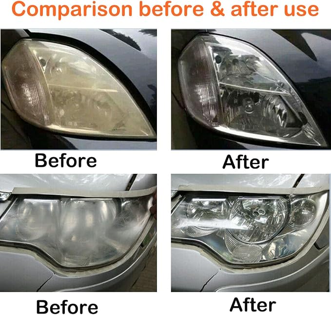 Headlight Restoration Kit, Car Headlight Glass Scratch Renovation Tool, Automobile Headlight Lens Polish Repair Tool with UV Block Coat to Remove Yellowing, Haze, Oxidation for Taillights, Foglights