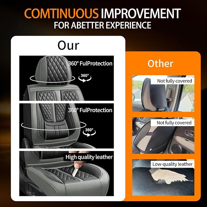 Fit HRV Car Seat Covers Compatible with Honda HR-V 2016-2023 2024 2025 2026.Full Coverage Waterproof Leather,All-Weather Seat Cushion Protector-Easy Installation(Full Set 5 Seats,Grey)