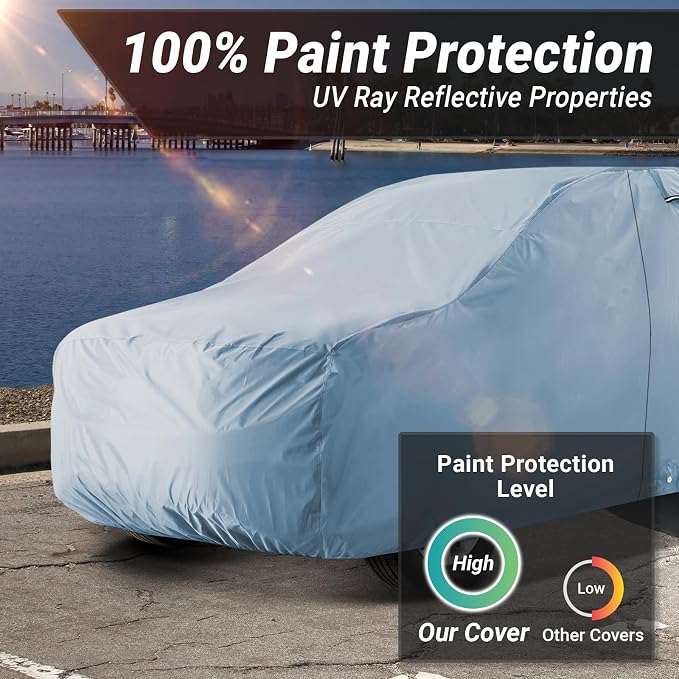 iCarCover 18-Layers Premium Universal Fit SUV Car Cover Waterproof All Weather Sun Rain Snow UV Protection Outdoor Indoor Full Exterior Covers for Automobiles Sedan Hatch Coupe Fit for 155-163 inch