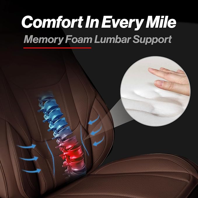 Coverland Custom Truck Car Seat Covers Front Seats for [2014-2021 Tundra CrewMax Bucket Seats] - Protector Water Resistant Leather Memory Form Back Support Seat Cushion [Front-Dark Brown]