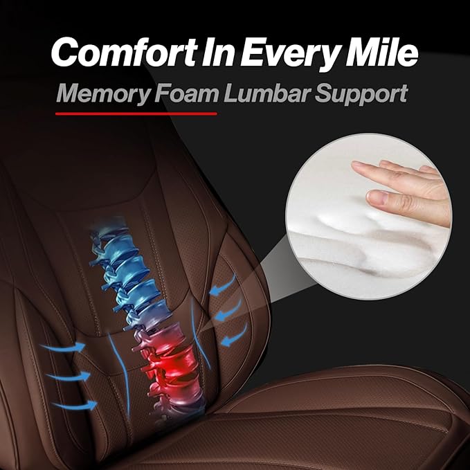 Coverland Custom Truck Car Seat Covers Front Seats for [2003-2006 GMC Sierra 2500HD, 3500HD Crew Cab Bucket Seats] - Protector Water Resistant Leather Memory Form Seat Cushion [Front-Dark Brown]