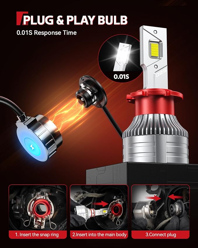 Torchbeam D2s HID Bulbs, 60000LM Brightness 6000K Cool White, Easy Plug and Play Installation, IP68 Waterproof Lights for SUV, Off Road Vehicles, Pack of 2
