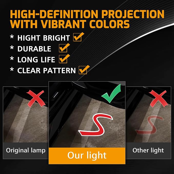 2Pcs Car Door Lights Projector for Clubman/Countryman/Paceman/Sports/Cooper R55 R56 R57 R58 R59 R60 R61 F55 F56 F57 Car Accessories - Ghost Shadow Welcome LED Puddle Lights (Red S)