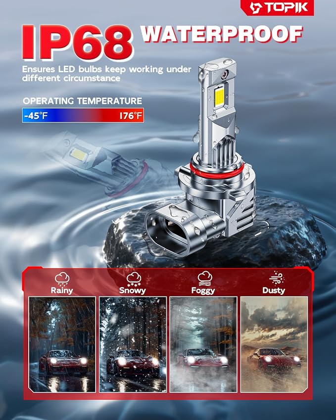 TOPIK 9005/HB3 LED Bulb, 900% Brighter & Clearer Than Stock, CANbus Ready | Fog Bulbs 9005 for Powersports IP68 50000Hrs Lifespan, 1:1 Size 3 Mins Installation, 2 Pack