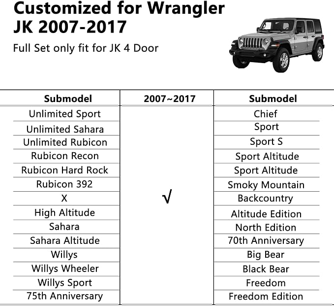 Wrangler Seat Covers 2007-2017,Custom Fit for Jeep Wrangler JK JL 4 Door Unlimited Sahara/Sport/Rubicon X 392 Willys,Waterproof Faux Leather and Lumbar Support (Wine Red, Full Set-5 seats(07-17))