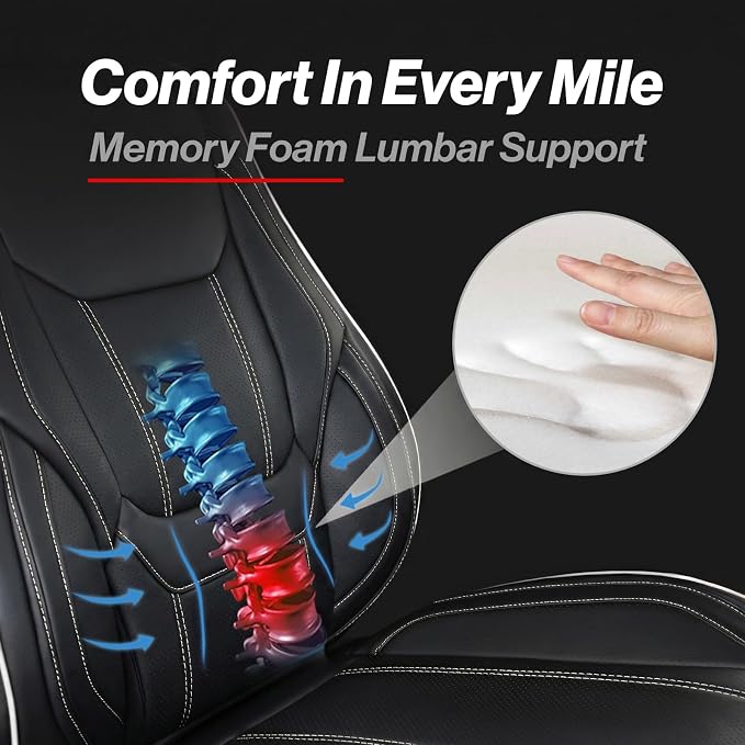 Coverland Custom Truck Car Seat Covers Front Seats for [2010-2014 F150 SVT Raptor SuperCrew Cab] - Protector Water Resistant Leather Memory Form Seat Cushion [Front - Black with White Stitching]