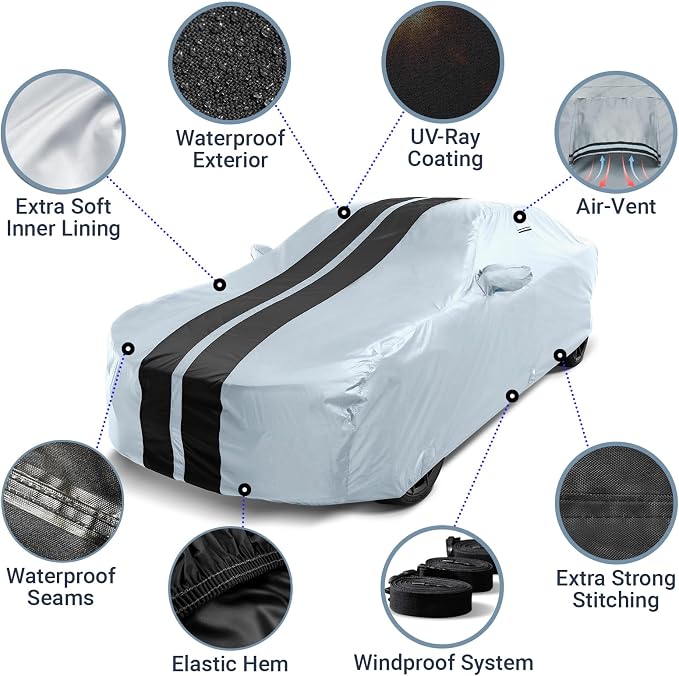 iCarCover Premium Heavy Duty Car Cover - Waterproof All Weather Rain Snow UV Protection, M3, 3-Series, Cascada, G37 Sedan, C-Class, Prius Prime, Model 3, Size C15 (See Size Chart), Stripe - Gray/Black