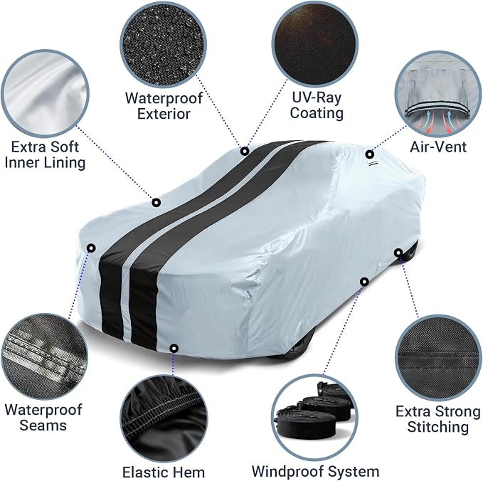 iCarCover Premium Heavy Duty Car Cover - Waterproof All Weather Rain Snow UV Protection, Grand Ville, Grand Prix, Fleetwood, De Ville, Caprice, Ranchero, Size C22 (See Size Chart) Stripe - Gray/Black