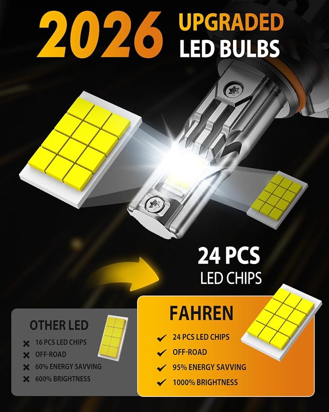 FORENNER 9006/HB4 Light Bulbs, 80000LM Super Bright, Real 1:1 Design, 6500K Cool White, 10-Year Extended Lifespan, 5 Min Quick Plug and Play, HB4 Light Bulb for Stock Halogen Replacement, Pack of 2