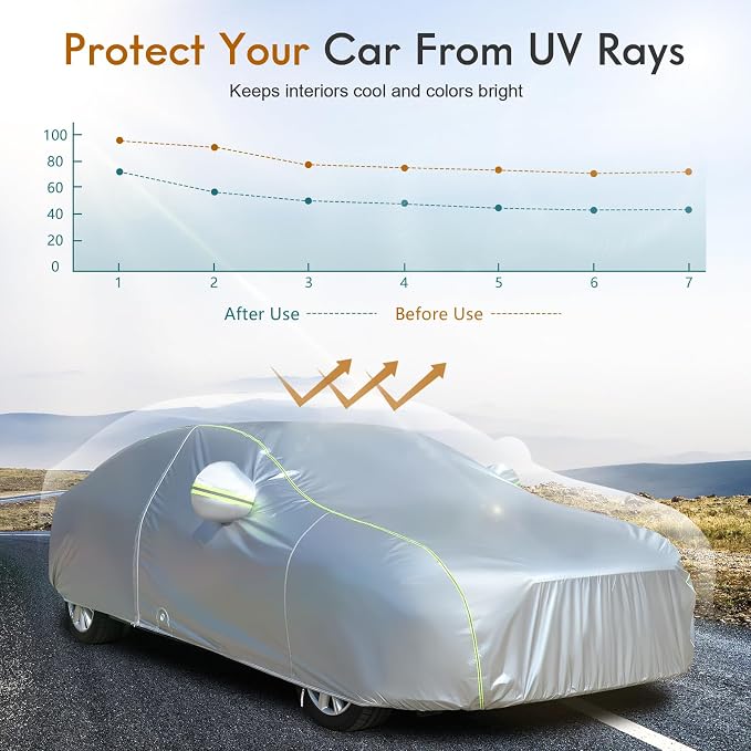 Tecoom Car Cover for Automobiles Waterproof, Windproof Sun Rain Snow Protection Fit for Tesla Model 3 Toyota Corolla 2000-2023 Honda Civic 1991-2023, Kia Stinger/Forte, Full Covers Sedan 191-200"