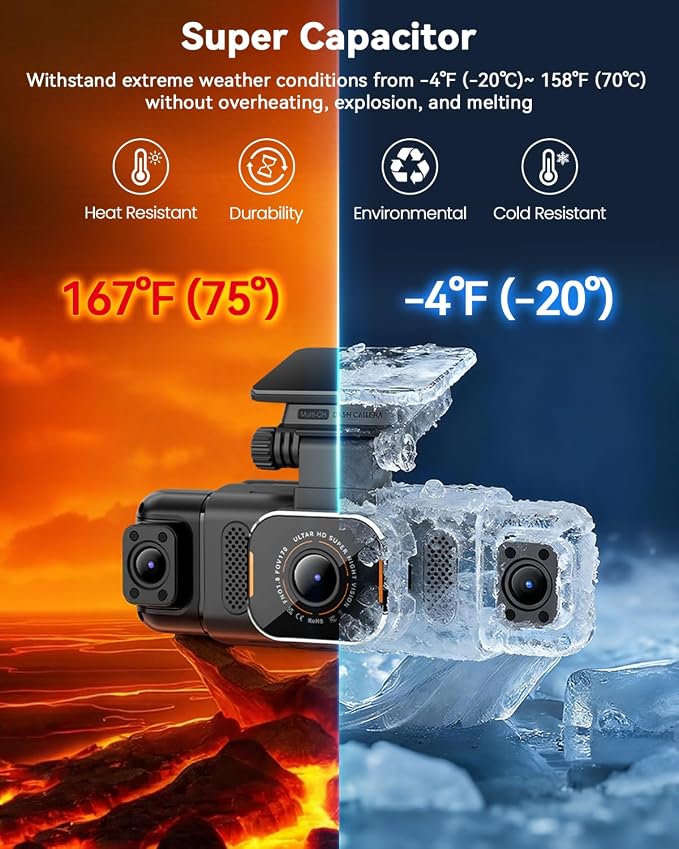 N5 PRO 4K 4 Channel Dash Cam, 360° All-Around View, 1080P Rear and Inside, 5G WiFi 6 - Up to 10MB/s, Built-in GPS, 8 IR Night Vision, G-Sensor, 24H Parking Mode, Free 128GB SD Card Included