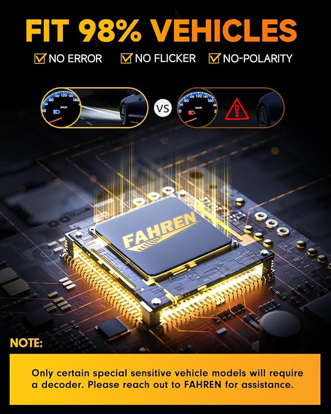 FORENNER 2026 New Gen H7 Accessories Tail Light Covers Brightest 𝟗𝟎,𝟎𝟎𝟎𝐋𝐌 18X With 24CSP Chips, 6500K 1:1 Mini Size Plug-N-Play No Adapter, 90K+ Lifespan IP68, Canbus Ready H7 Light Pack of 2