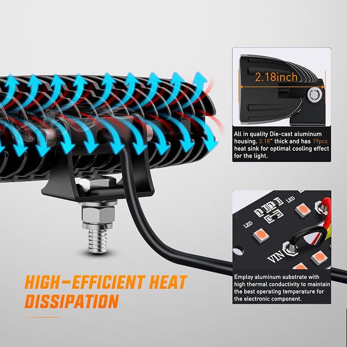 Nilight 6 Inch Purple LED Light Pods 2 PCS 60 W | Flood Spot Combo Beam Off Road Driving Decoration Neon Hunting Lighting for 12V 24V ATV UTV Pickup Truck Tractor