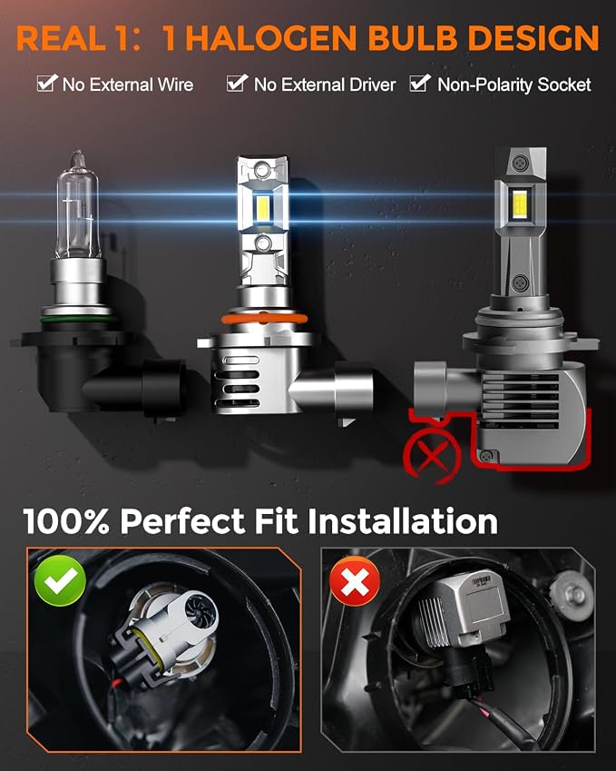 [2026 Upgrade] 9012 Bulbs [Latest & Brightest] 40000lm 800% Brighter 1:1 Mini Size Design With 6000k Cool White，Direct Installation Fog Light Bulbs Plug and Play, Pack of 2