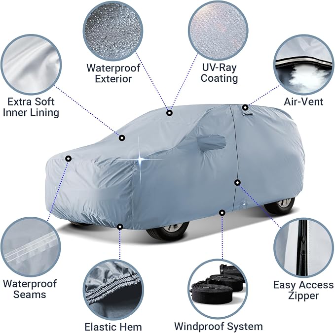 iCarCover 18-Layer SUV Car Cover Waterproof All Weather, UV Sun Protection Full Car Covers for Automobiles, Excursion, Navigator L, Escalade ESV, Suburban, Yukon XL, Size S58 (See Size Chart)