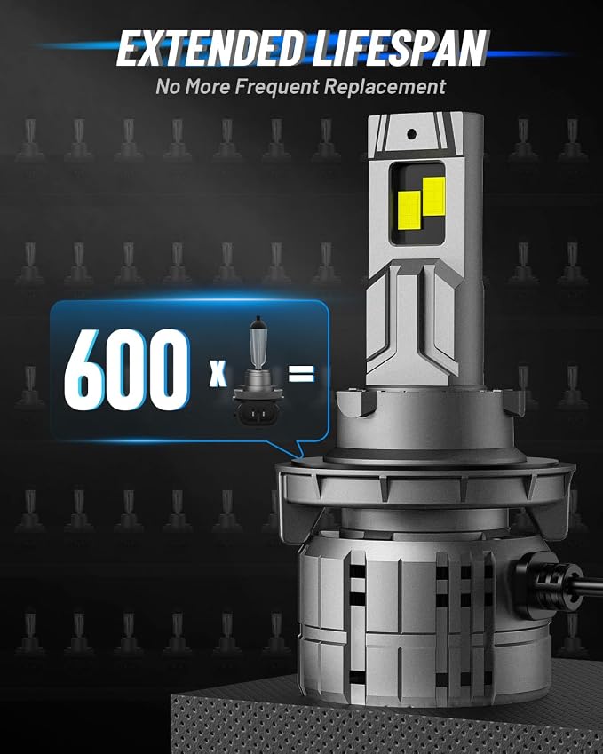 NOVSIGHT H13 Bulbs 88000LM, H13/9008 Fog Bulbs, 900% Ultra Bright H13 Fog Bulb, Pack of 2