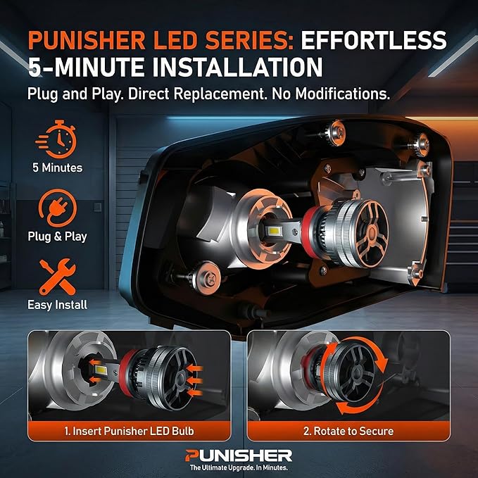 LUXSTER 9005 HB3 Punisher 60000lm High Performance LED Bulbs 6000K (2 Pack) | 140W High Power, Exclusive Triple Copper-Tube Cooling, 5th-Gen CANBUS, H10 9145 Foglight Use, Plug-N-Play, 6000K, IP68