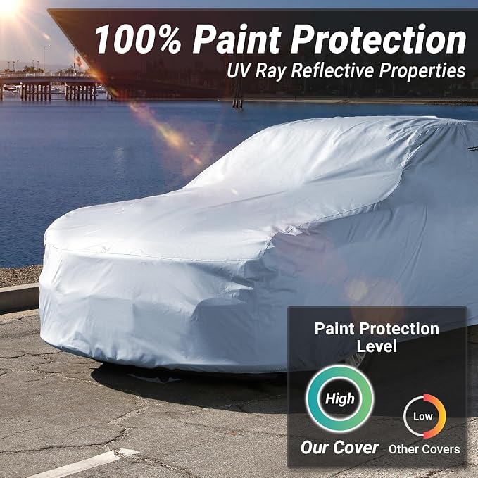 iCarCover 18-Layers Premium Universal Fit Car Cover Waterproof All Weather Sun Rain Snow UV Protection Outdoor Indoor Full Exterior Car Covers for Automobiles Sedan Hatch Coupe Fit for 174-178 inch