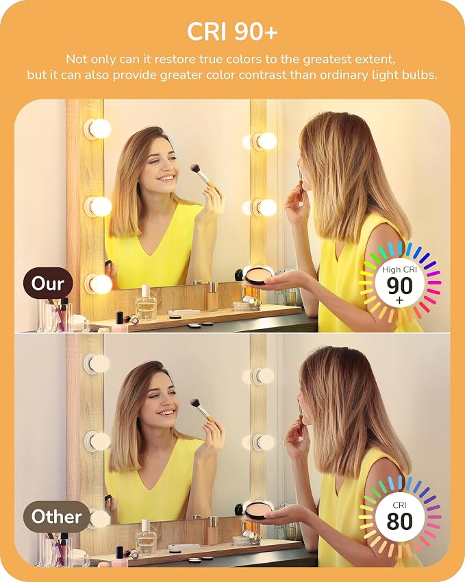 EDISHINE Vanity Light Bulbs, G25 LED Bathroom Light Bulbs, 25 Watt Equivalent Globe Light Bulb, CRI90+ 2700K Warm White 450LM, E26 Base, 4 Pack Non-dimmable, ETL Listed
