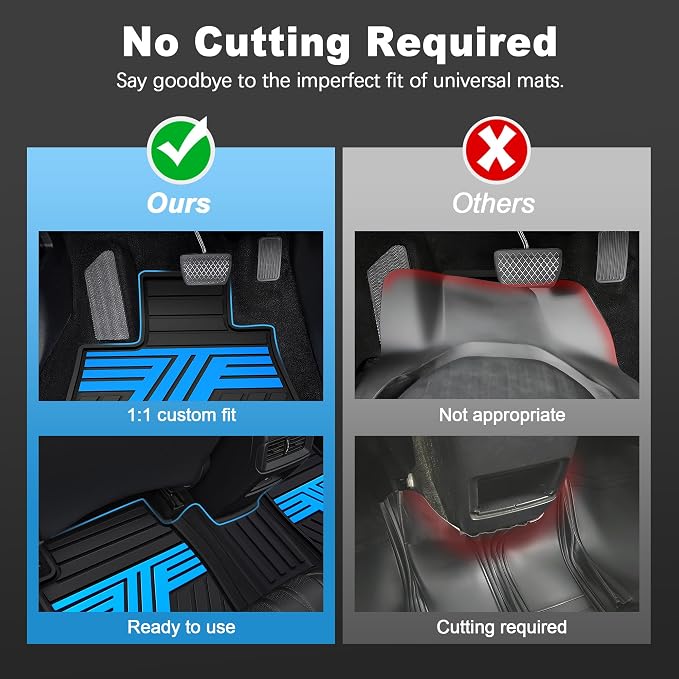 All Weather Rubber Floor Mats for Honda CR-V 2017-2022 (Gasoline & Hybrid) | Custom Fit Heavy Duty Anti-Slip Car Mats for CR-V, 1st & 2nd Row, Black & Blue