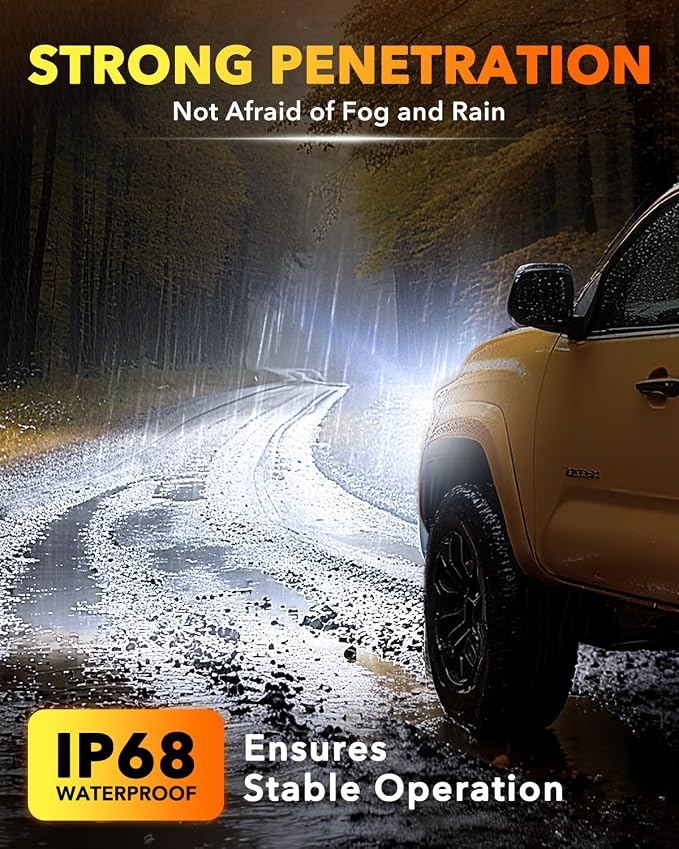 OXILAM H11/H8 LED Light Bulb, 14X Brighter 6500K Cool White, Anti-Flicker, 60,000Hrs Lifespan, H16 LED Light Compatible with Cars Trucks SUVs, Pack of 2