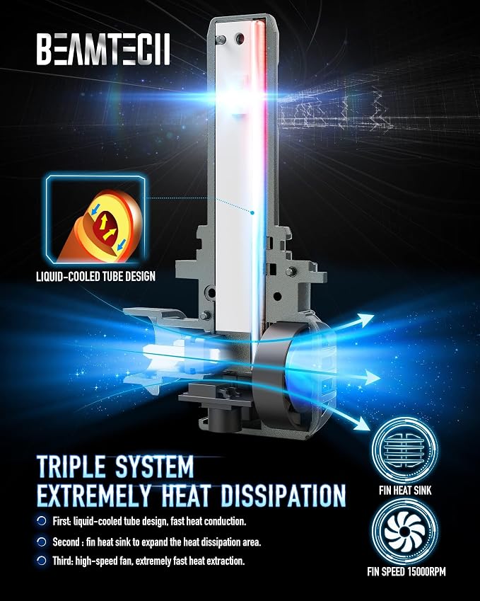 BEAMTECH 9012 Bulbs, G-XPower Chips 500% Brighter Fog Light, Pack of 2 | 6500K White Light Plug and Play