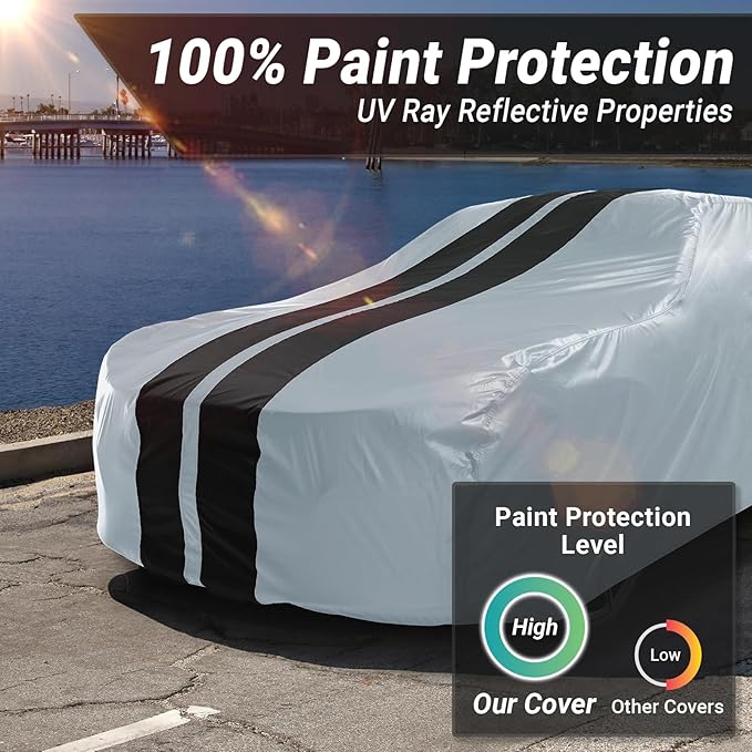 iCarCover Premium Heavy Duty Car Cover - Waterproof All Weather Rain Snow UV Protection, Grand Ville, Grand Prix, Fleetwood, De Ville, Caprice, Ranchero, Size C22 (See Size Chart) Stripe - Gray/Black