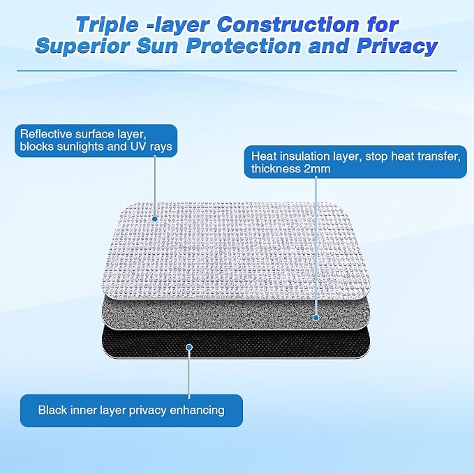 Frienda Double Reflective Bubble Insulation Roll 47inchx15ft Aluminum Foil Heat Bubble Thermal Window Shade Door Cover Blackout for Summer Garage Roof Travel Camper Skylight Shield