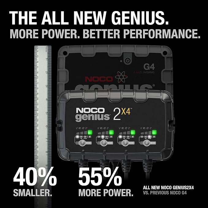 NOCO GENIUS2X4:8A 4-Bank Smart Battery Charger(2A/Bank) -6V/12VAutomatic Maintainer,Trickle Charger & Desulfator Overcharge Protection & Temperature Compensation–for Lead-Acid & Lithium(Pack of 2)