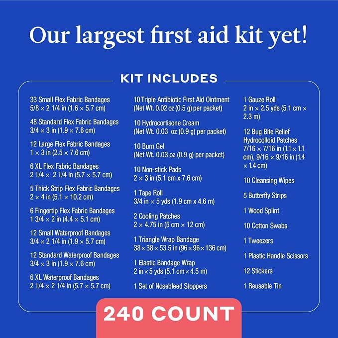 Welly Comprehensive First Aid Kit - FSA Eligible - Adhesive Bandages, Tape and Non-Stick Pads, Butterfly Strips, Cleansing Wipes, Ointments, Gauze, and More - 240 Pieces