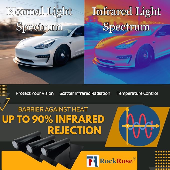 RockRose 20% Nano Ceramic Car Window Tint 24 in x 25FT 2PLY Privacy Film Heat Block, 99% UVR, and 85% IRR Block for Auto or Home Strong Adhesive, Easy Shrink, Plotter Friendly - Charcoal