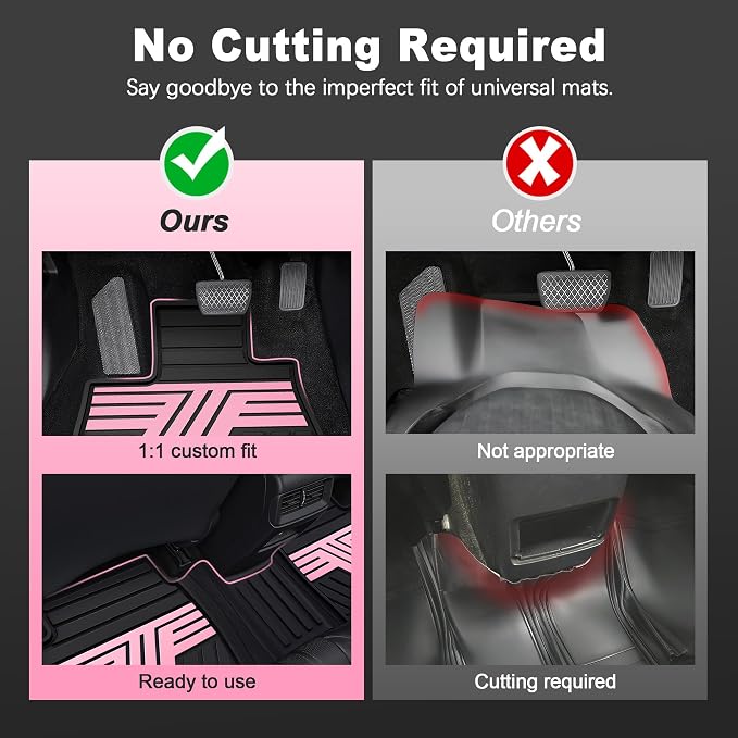 Rubber Floor Mats for Honda Civic Sedan Hatchback Si 2022-2026 | Include Sport but Not for Hybrid, All Weather Car Floor Liners Fit for Acura Integra 2023-2026, 1st & 2nd Row, Black & Pink
