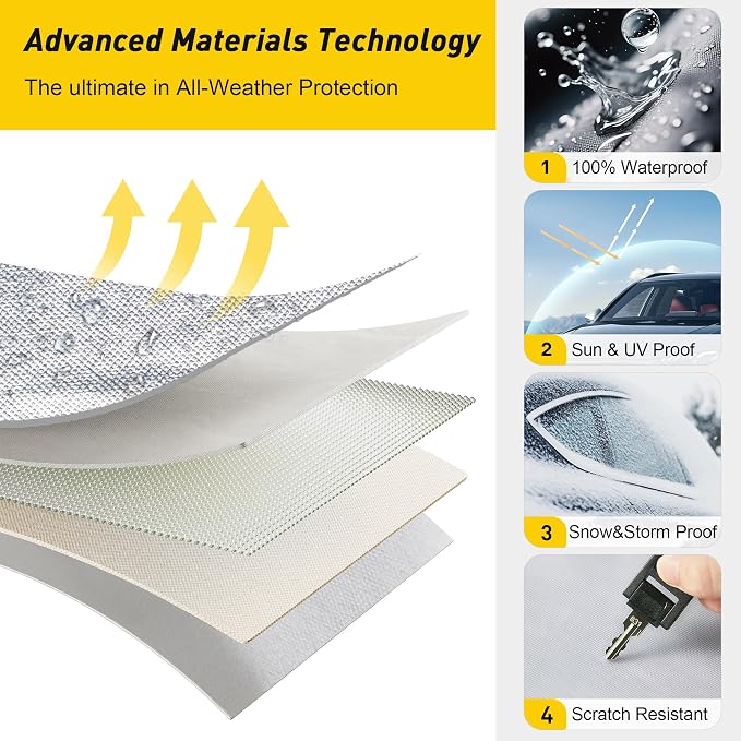 Caromop 10-Layer Waterproof Car Cover All Weather Protection (Snow, Rain, Sun) with Secure Fit Straps and Easy On/Off Zipper-Size C1 (See Size-Chart)