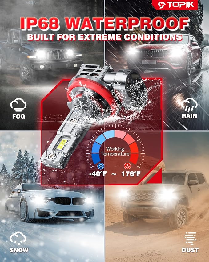 TOPIK H11/H9/H8 Bulbs [40,000LM Super Bright] 900% Brighter Than Halogen, 6500K Cool White, Anti-Flicker, 50,000 Hours Lifespan, Perfect for Cars, Trucks, SUVs (Pack of 2)
