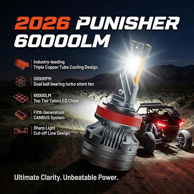 LUXSTER H4 9003 Punisher 60000lm High Performance LED Bulbs 6000K (2 Pack) | 140W High Power, Exclusive Triple Copper-Tube Cooling, 5th-Gen CANBUS, Foglight Use, Plug-N-Play, 6000K, IP68