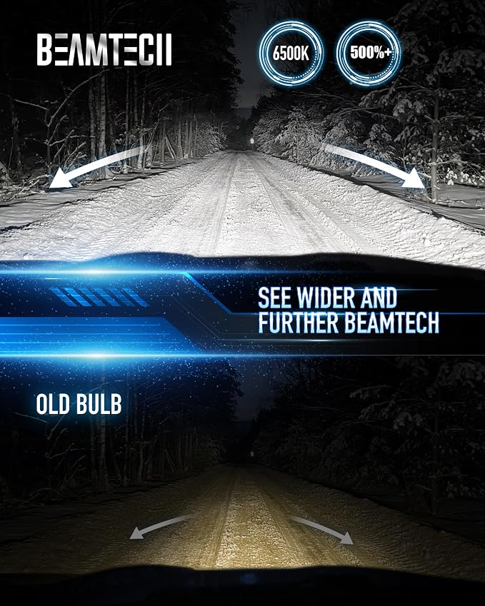 BEAMTECH H13/9008 Bulbs, G-XPower Chips 500% Brighter Fog Light, 2 Bulbs | 6500K Xenon White Light Plug and Play