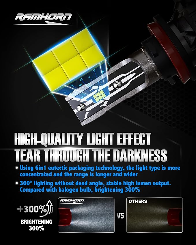 RAMHORN 9005 H11 Light Bulbs Combo, Fanless 300% Brighter HB3 H8 H9, 4 PCS | 1:1 Mini Size, Plug and Play, 6500K White Light