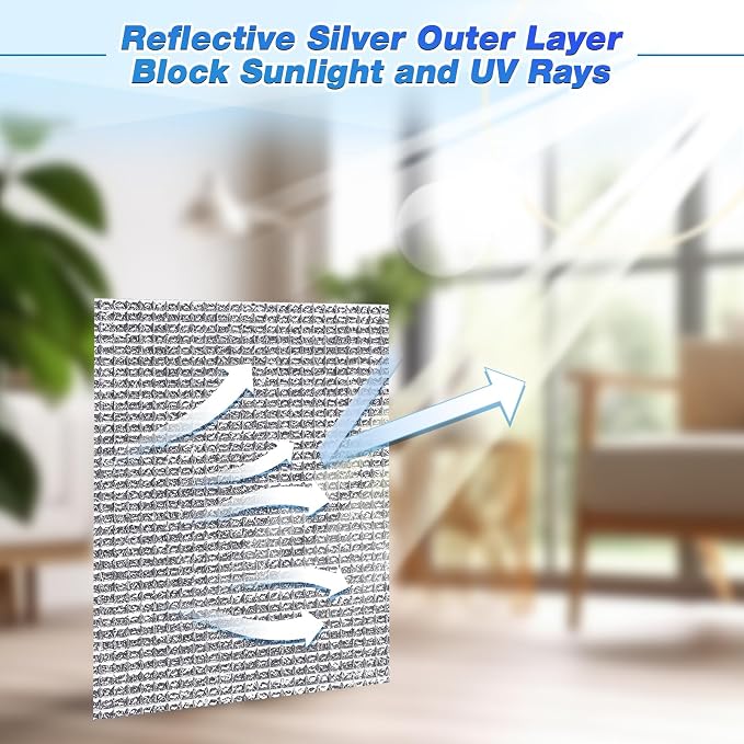 Frienda Rv Window Reflective Insulation Roll 35.8inchx10ft Double Aluminum Foil Heat Bubble Thermal Window Shade Door Cover Blackout for Garage Roof Travel Camper Skylight Shield